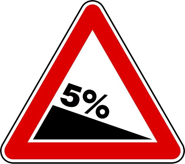 5%