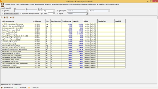 Leltári jegyzőkönyv